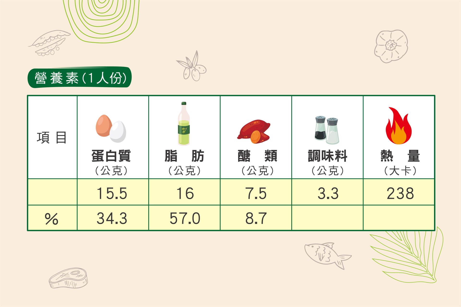 大蒜橄欖油炒小松菜佐小魚乾-03