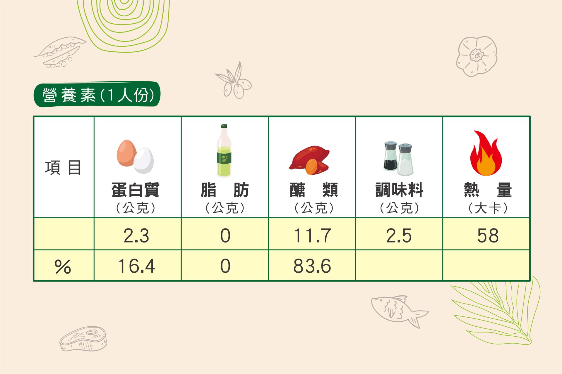鮮菇絲瓜 修-03