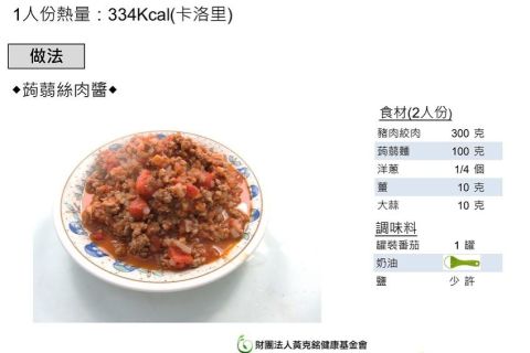 蒟蒻絲肉醬