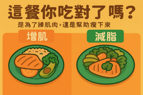 你今天吃的是「增肌餐」還是「減脂餐」？