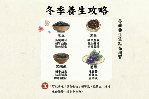 冬季養生攻略