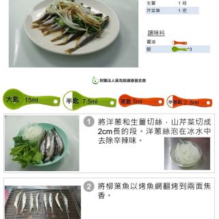 魚_烤_ 烤柳葉魚佐香料蔬菜