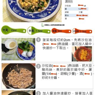 豬_炒_豬肉大豆糙米飯