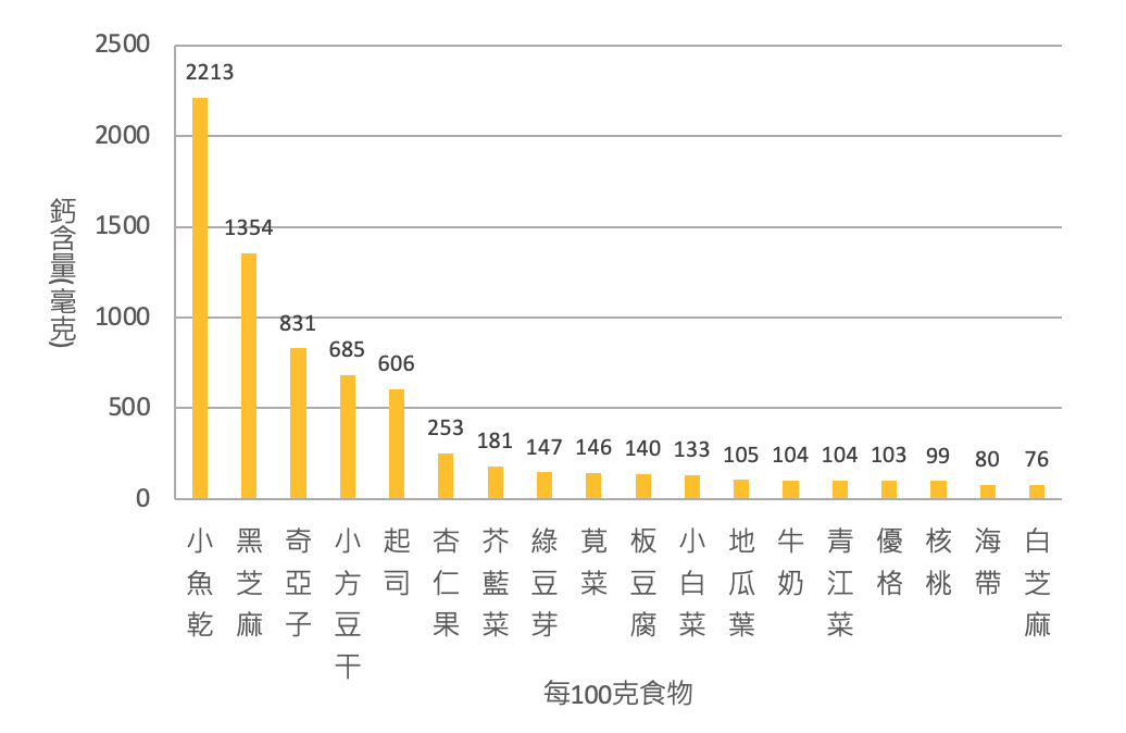 截圖 2025-06-12 上午10.20.02 截圖 2025-06-12 上午10.20.02