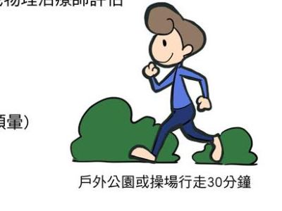 簡單體能訓練